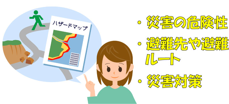 ハザードマップでわかること