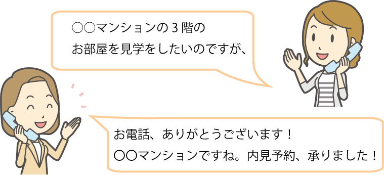電話内見予約